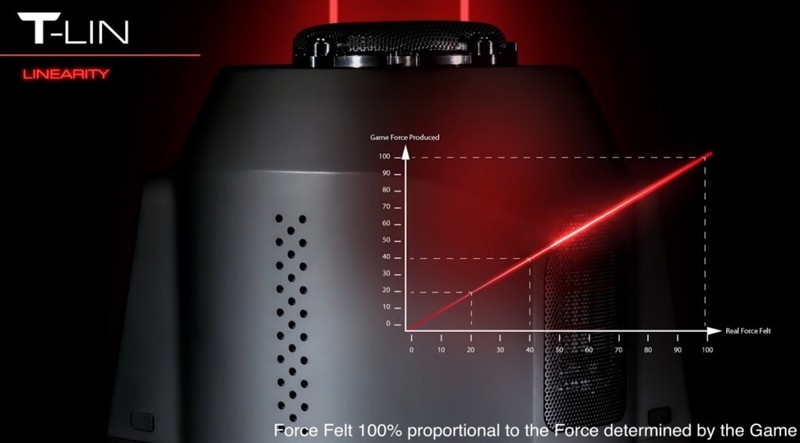 618剁手节？方向盘！赛车手大赛即将开幕