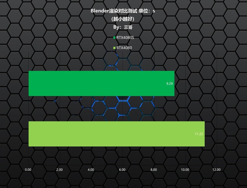 新年装台不一样的新机，14900K+RTX4080S打造的高端海景房主机分享