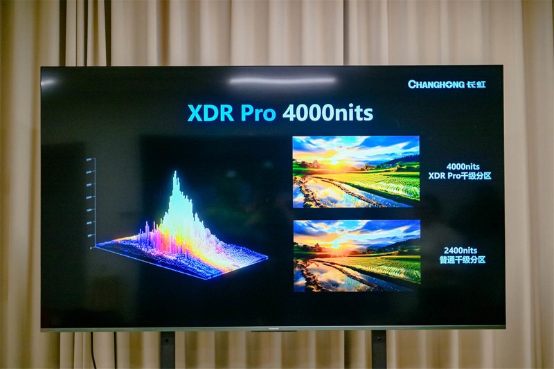 万元壁画电视太贵？长虹AITV U7H Mini来了：重新定义性价比