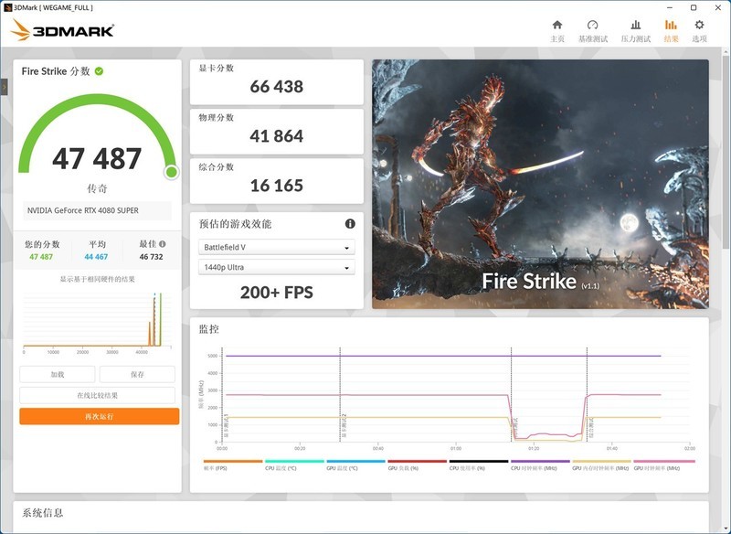 高频内存能否弥补Ultra短板？宇瞻 NOX RGB DDR5 8000体验分享