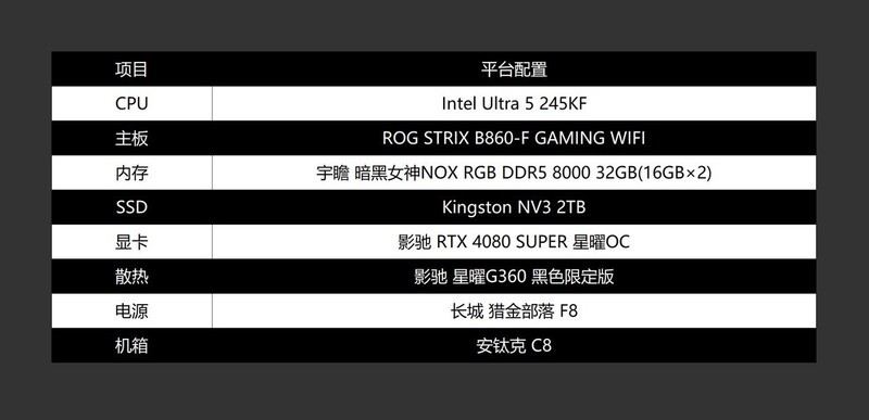 高频内存能否弥补Ultra短板？宇瞻 NOX RGB DDR5 8000体验分享