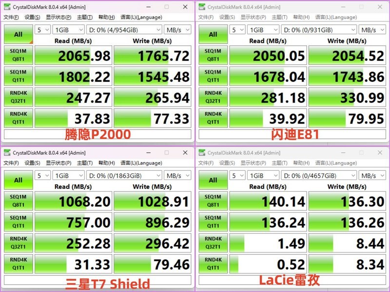 四款移动硬盘赏析，性能+颜值，领航生活美学的时尚新航向！