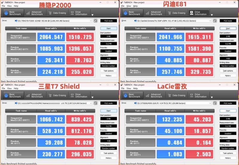 四款移动硬盘赏析，性能+颜值，领航生活美学的时尚新航向！