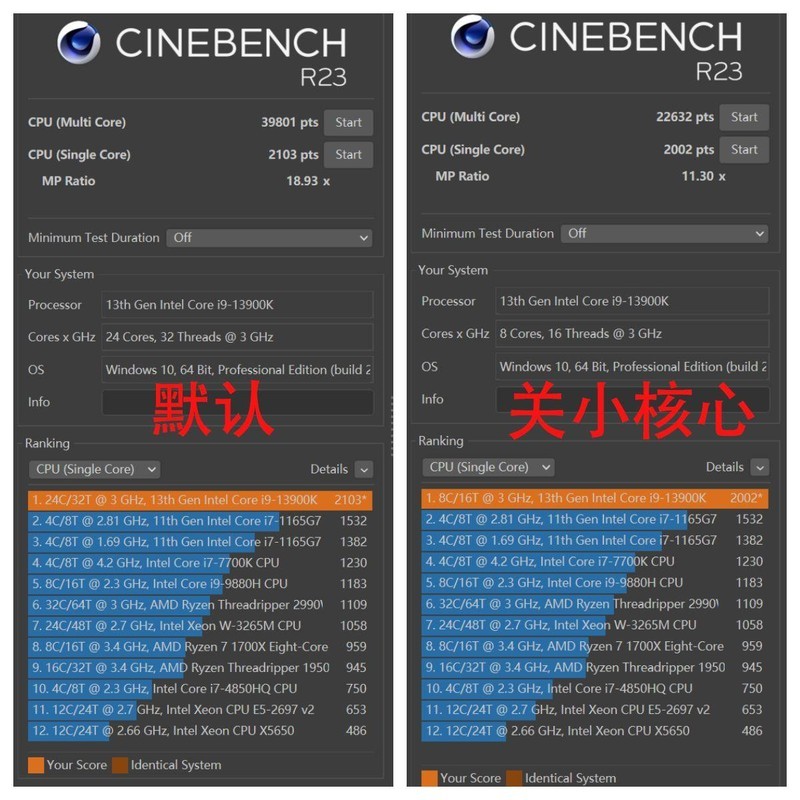 13代酷睿关闭小核心会更爽？实测出真知