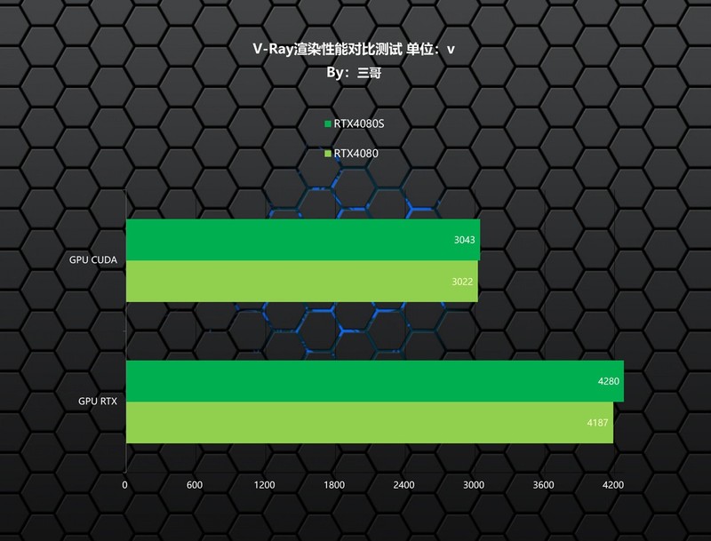 新年装台不一样的新机，14900K+RTX4080S打造的高端海景房主机分享