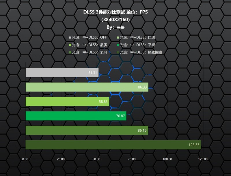 新年装台不一样的新机，14900K+RTX4080S打造的高端海景房主机分享
