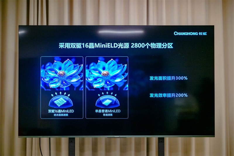 万元壁画电视太贵？长虹AITV U7H Mini来了：重新定义性价比