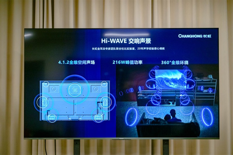 万元壁画电视太贵？长虹AITV U7H Mini来了：重新定义性价比