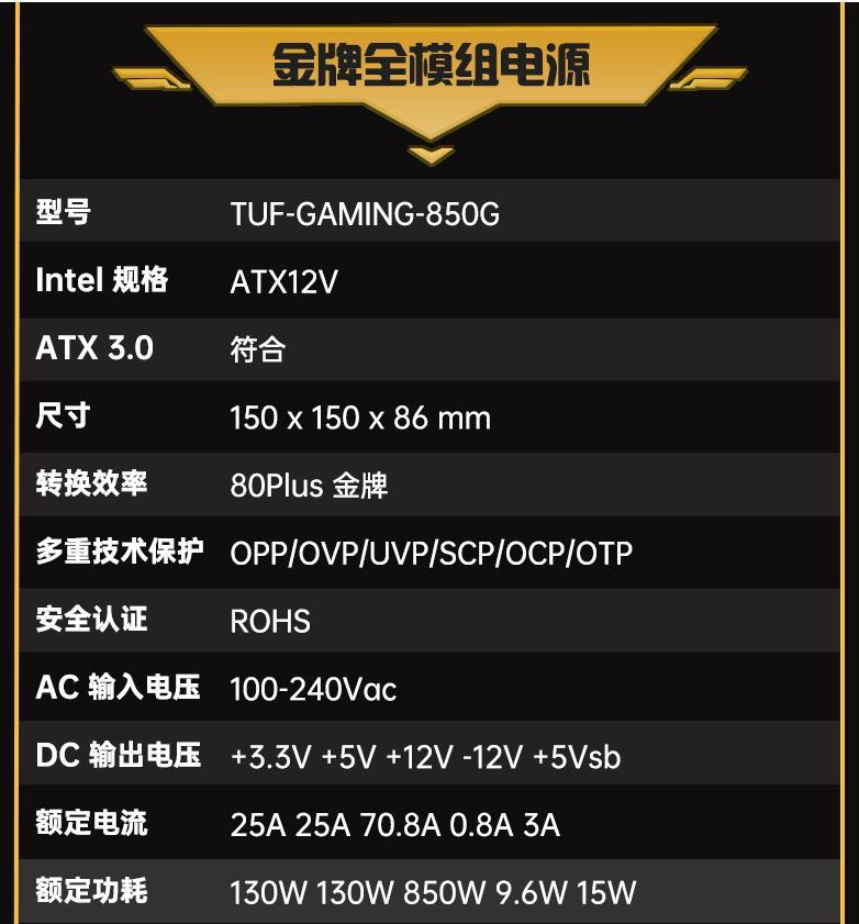 ROG平替！整一套TUF电竞特工全家桶：TUF GT502弹药库、TUF 850W电源、侠光TF120 ARGB