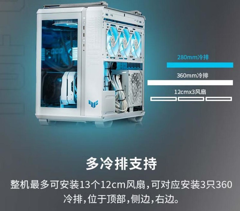 ROG平替！整一套TUF电竞特工全家桶：TUF GT502弹药库、TUF 850W电源、侠光TF120 ARGB