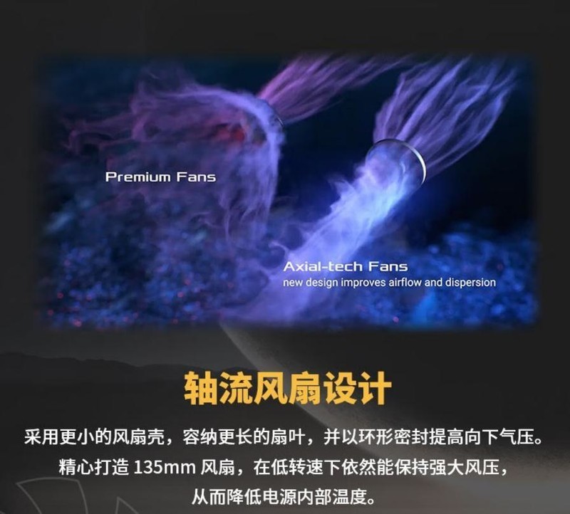 ROG平替！整一套TUF电竞特工全家桶：TUF GT502弹药库、TUF 850W电源、侠光TF120 ARGB