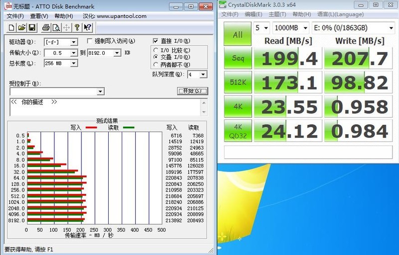 数据安全最重要，个人备份怎么选，市售五款RAID磁盘阵列横向评测