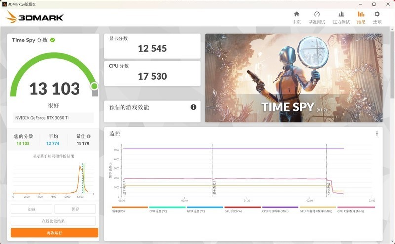 风冷散热才是中低端装机良配？数显版九州风神冰立方620风冷+13600KF+3060Ti装机分享