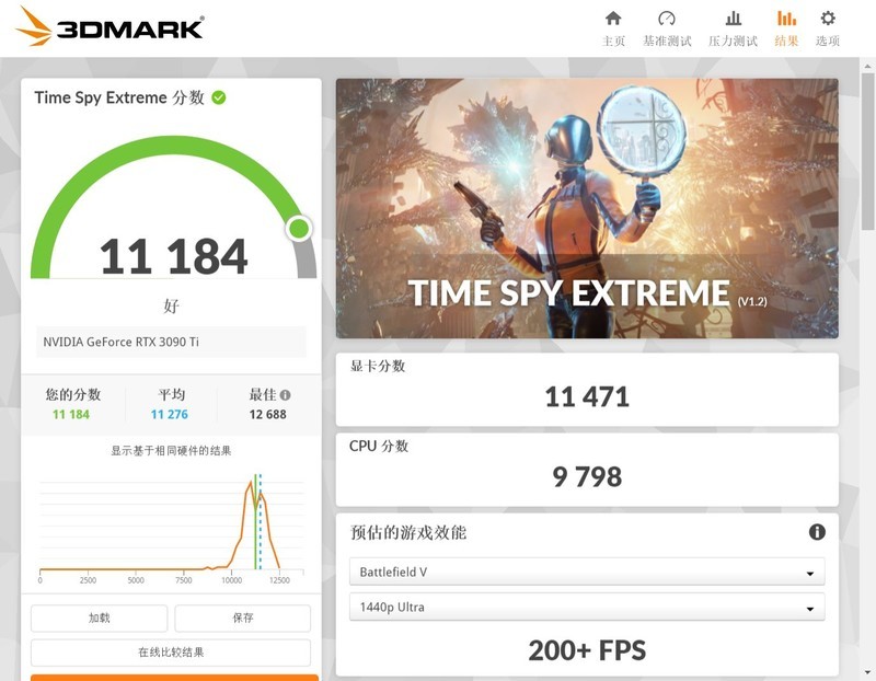 儿时梦想终成真  总价超3万的满杯配置电脑玩起来爽吗？