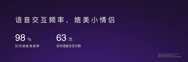 助力月月开新车，极越智驾大幅升级
