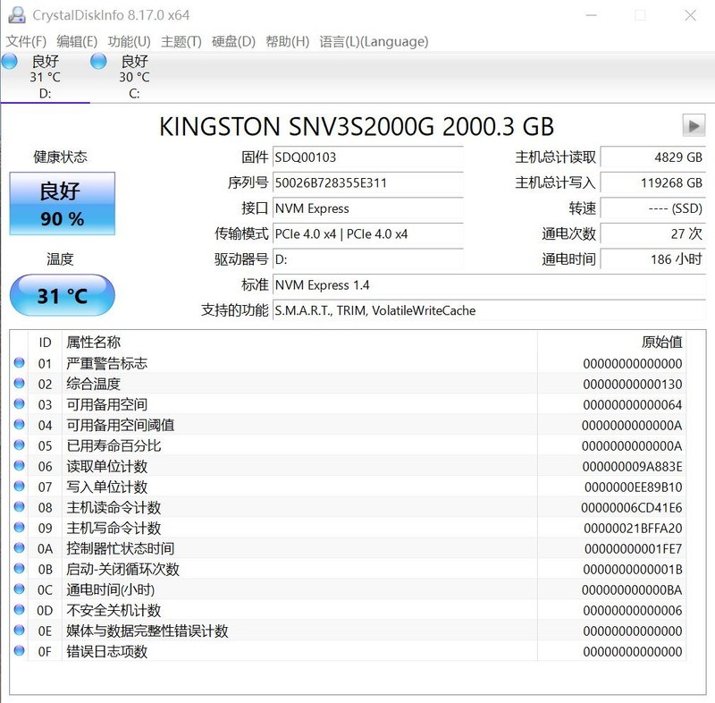 NV3写入120T，健康度只有90%！实锤QLC？