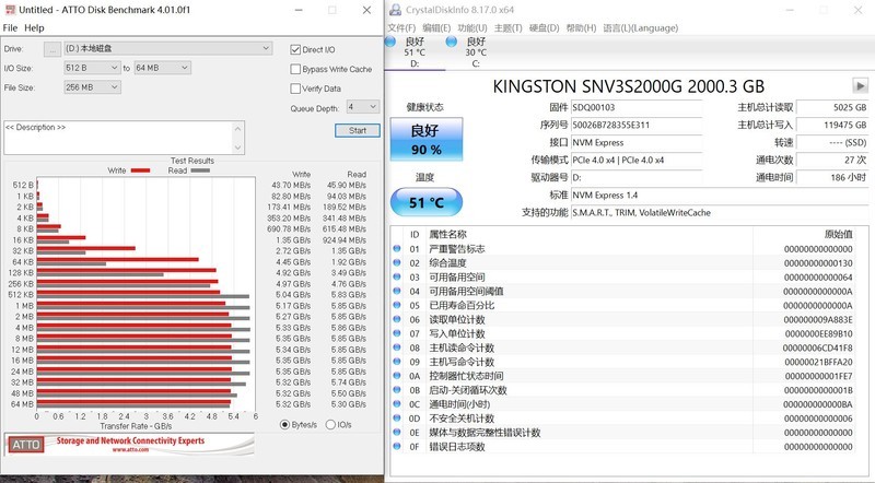 NV3写入120T，健康度只有90%！实锤QLC？
