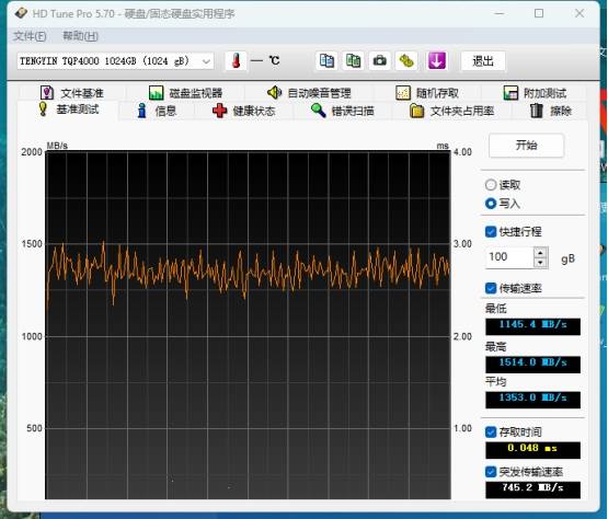 腾隐PCIe4.0固态硬盘TQP4000 1T评测：老电脑秒变性能小钢炮