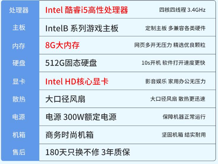 I5办公机推荐