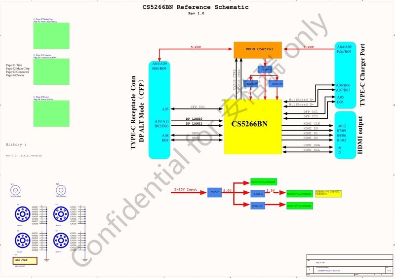 CS5266国产Typec转HDMI带PD100W多功能拓展坞方案芯片