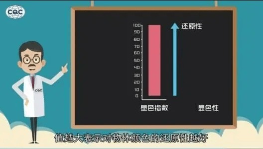 护眼的显示屏哪个牌子最好 ChMkK2YEy3WIRhulAABnveaf7CcAAcSCwHrGjMAAGfV321.jpg