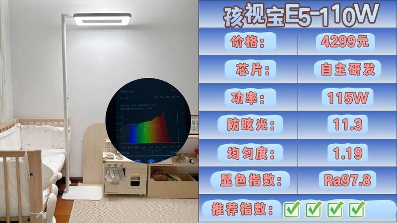 护眼大路灯推荐品牌有哪些？央视公认最好的大路灯品牌推荐