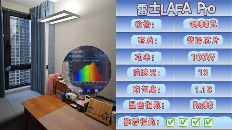 护眼大路灯推荐品牌有哪些？央视公认最好的大路灯品牌推荐