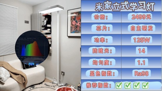 护眼大路灯推荐品牌有哪些？央视公认最好的大路灯品牌推荐