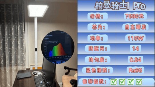 护眼大路灯推荐品牌有哪些？央视公认最好的大路灯品牌推荐