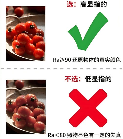 儿童护眼灯哪个牌子好？五款顶流优秀的儿童护眼灯推荐测评