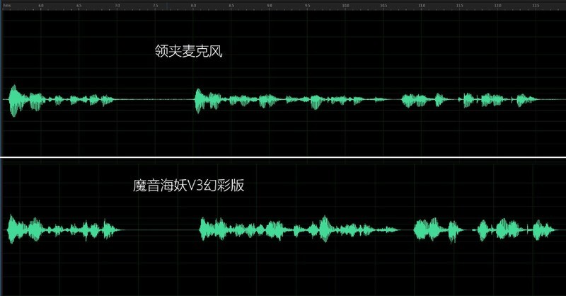 专业、易用的录音，响应式RGB灯光律动，魔音海妖V3幻彩版评测
