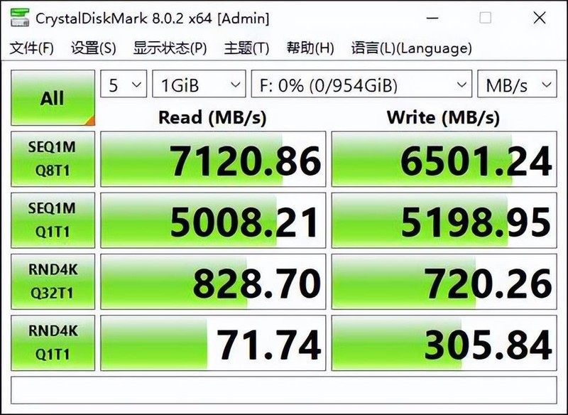 智能控温不掉速，大华存储C970 PLUS固态硬盘实测体验
