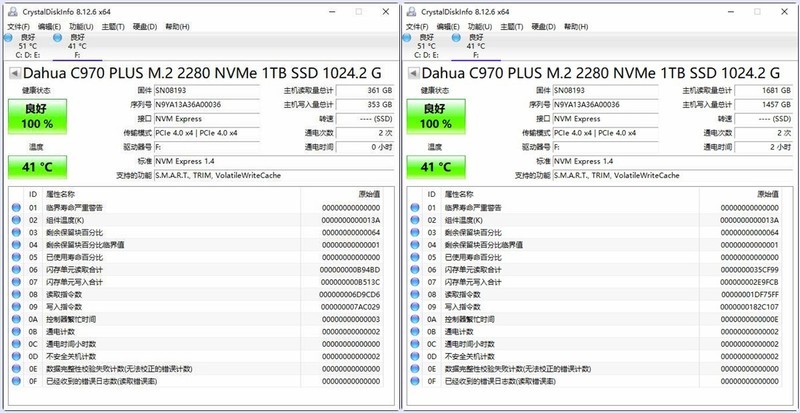 智能控温不掉速，大华存储C970 PLUS固态硬盘实测体验