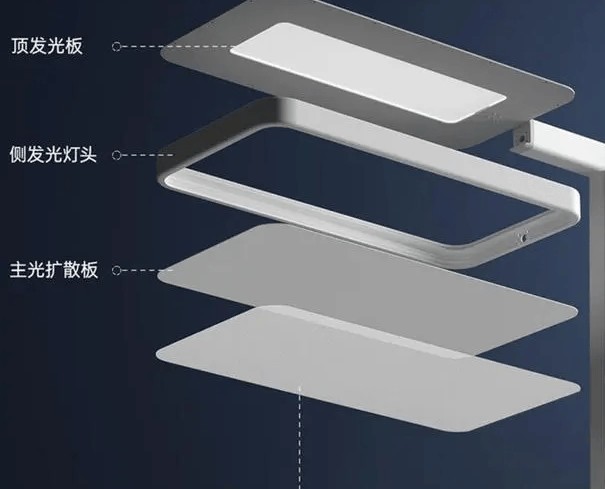 落地式台灯应该如何选购？五款品质口碑好的护眼落地灯分享