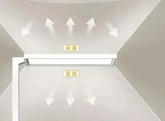 落地式台灯应该如何选购？五款品质口碑好的护眼落地灯分享