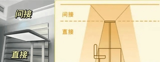 立式护眼台灯十大品牌哪个好?立式护眼台灯十大品牌排行