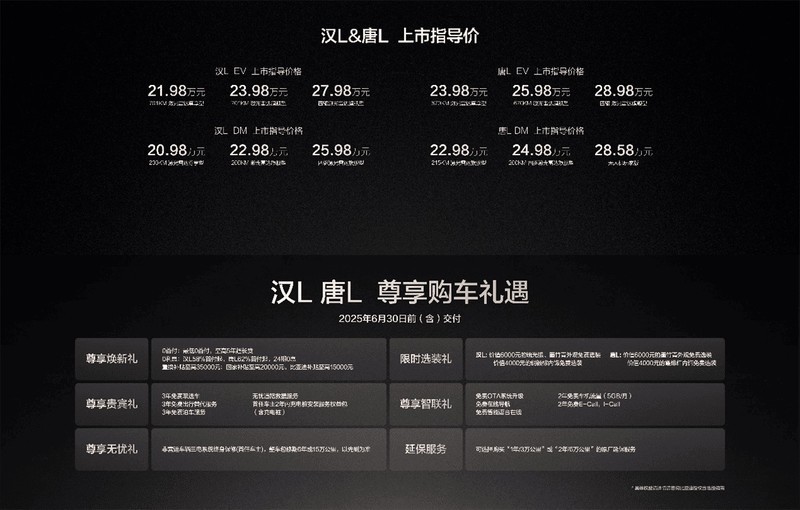 以划时代技术领衔，比亚迪汉L唐L重塑20-30万级旗舰标杆
