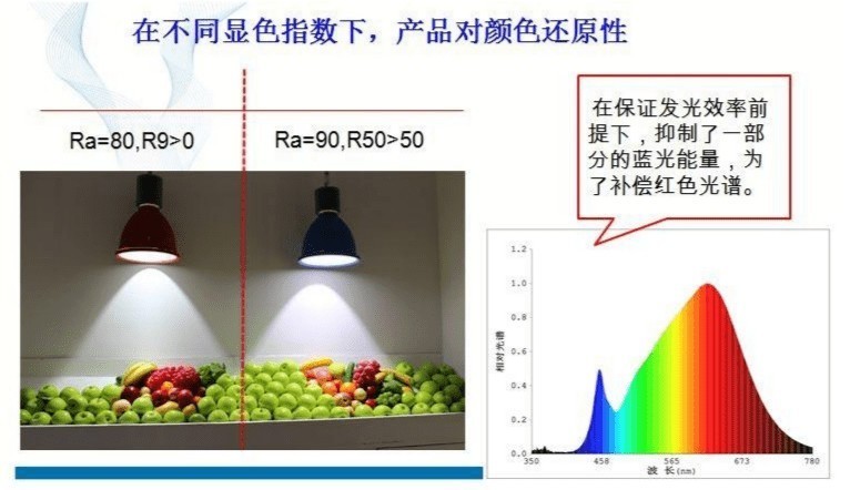 2023年四款热门护眼台灯推荐/测评/排行/选购指南-内含明基/书客/飞利浦