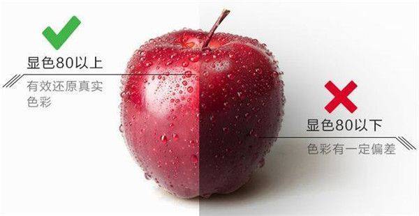 学生台灯护眼好还是防近视好？关于台灯怎么选你知道多少