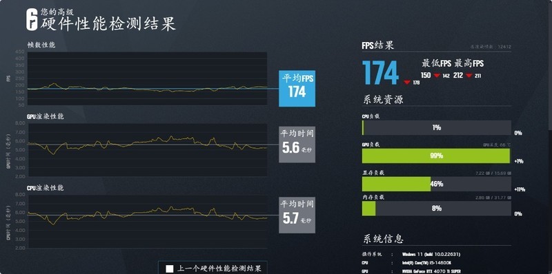 金泰克战虎D5-7200MHz搭配Z790MPOWER实测，轻松一键OC 8400MHz