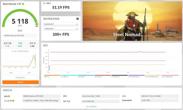 生产力和游戏都想要！英特尔U7 265K+七彩虹Z890M战列舰装机分享