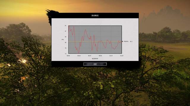 生产力和游戏都想要！英特尔U7 265K+七彩虹Z890M战列舰装机分享