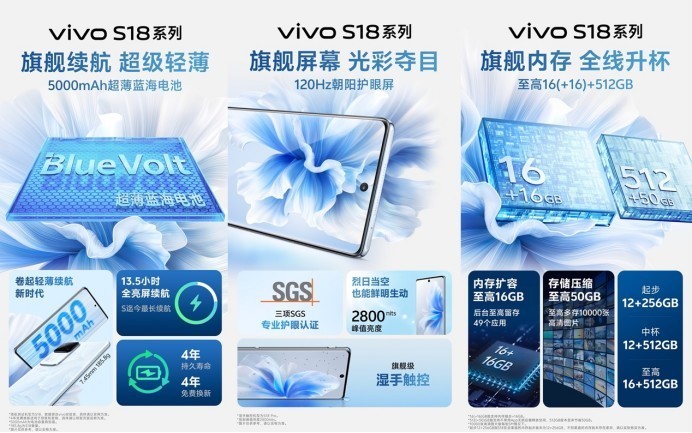 全系旗舰级体验 影棚级人像 vivo S18系列一用顺心