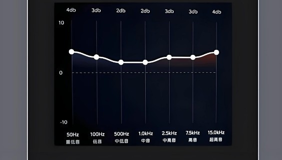 平价蓝牙耳机哪个品牌质量最好最耐用?平价蓝牙耳机品牌推荐分享