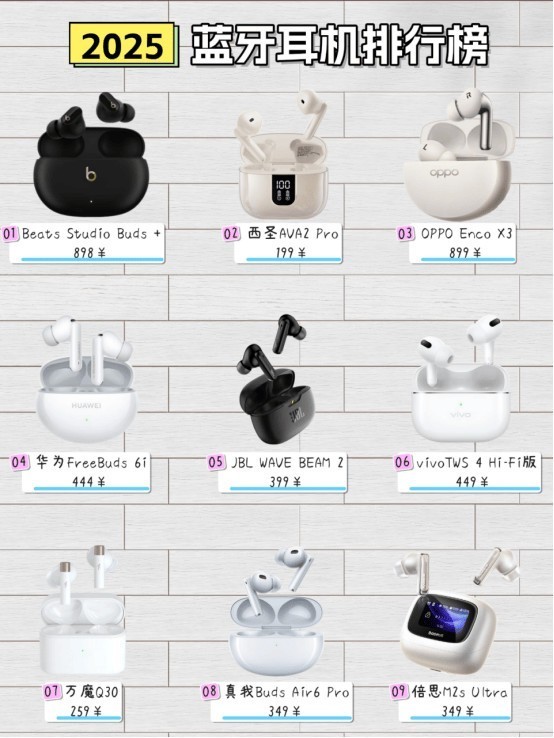 平价蓝牙耳机哪个品牌质量最好最耐用?平价蓝牙耳机品牌推荐分享