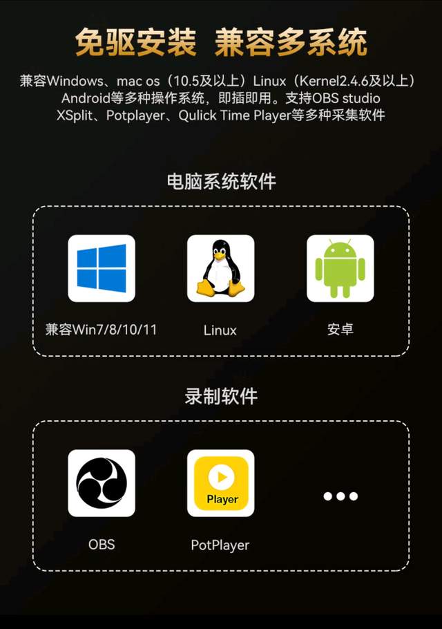 阿卡西斯4K高清视频采集卡：高清低延迟，直播录制必备