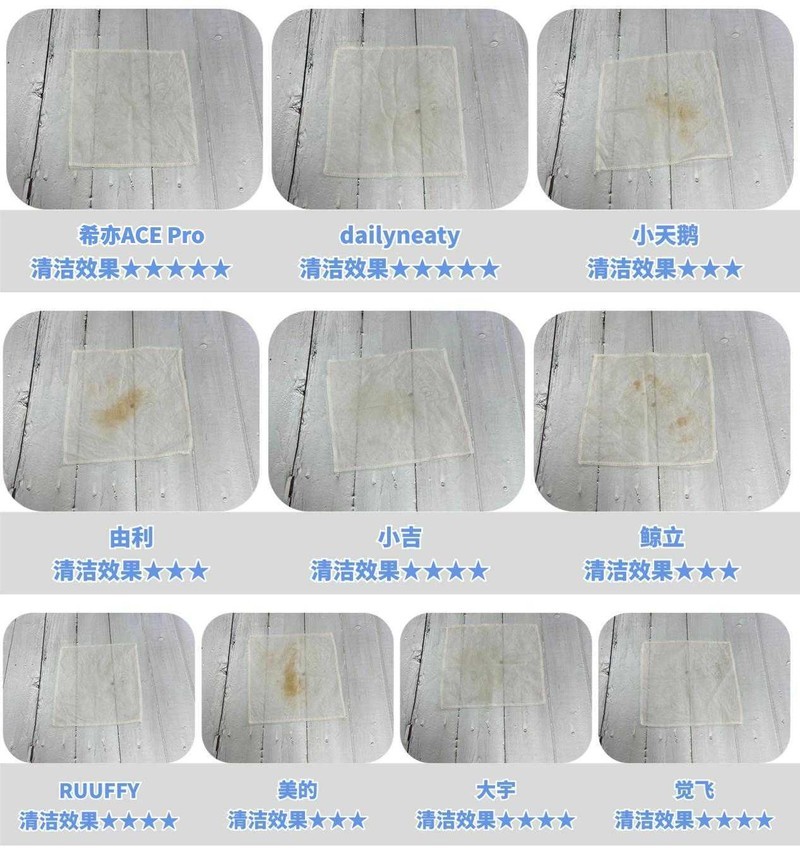 横评2025十大内衣洗衣机，看谁能在洗护领域独树一帜！