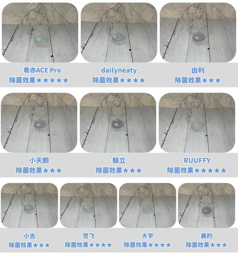 横评2025十大内衣洗衣机，看谁能在洗护领域独树一帜！