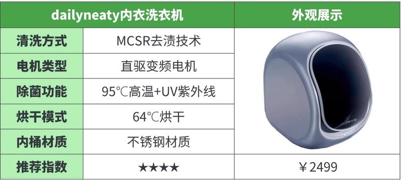 2025年十大内衣洗衣机测评：哪款才是你的最佳选择？