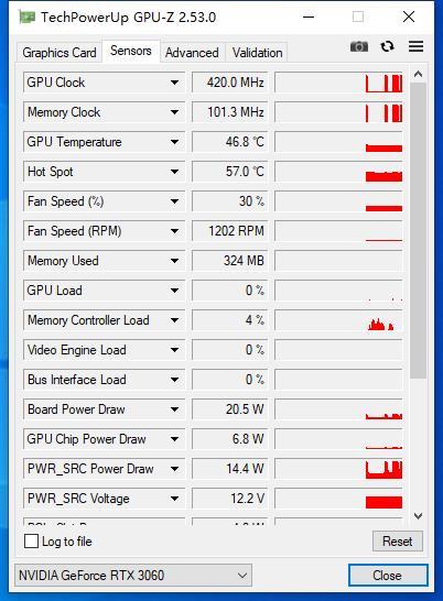 高性价比iTX小金刚显卡~影驰GeforceRTX3060金属大师Mini开箱